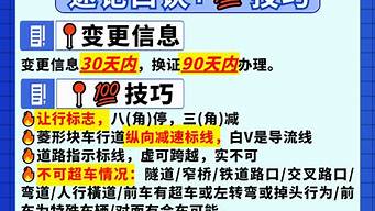 考驾照科目一知识点_考驾照科目一知识点总结