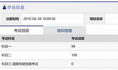 科目一过了怎么查不到_科目一过了怎么查不到成绩单