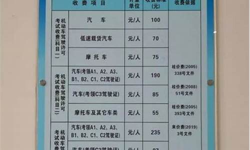 科目二补考费价格表_科目二补考费价格表最新