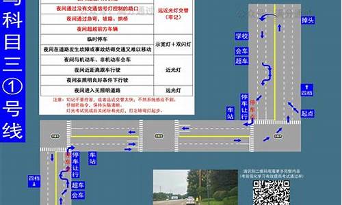 科目三6月1号改革_科目三6月1号改革2023年