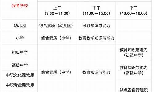 教师资格证考试时间2022_教师资格证考试时间2022下半年笔试