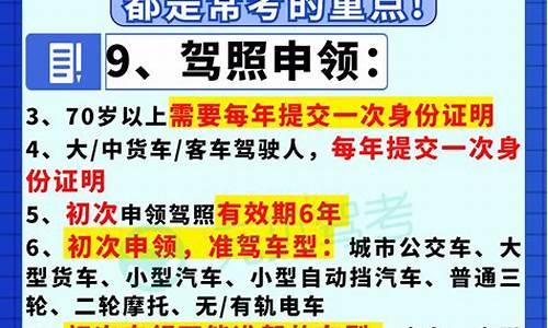 c1科目一考试答题_c1科目一考试答题技巧